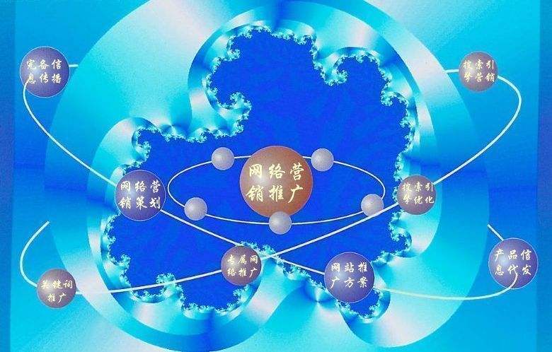 波莲镇新媒体运营企业需要掌握的网络推广技巧有哪些